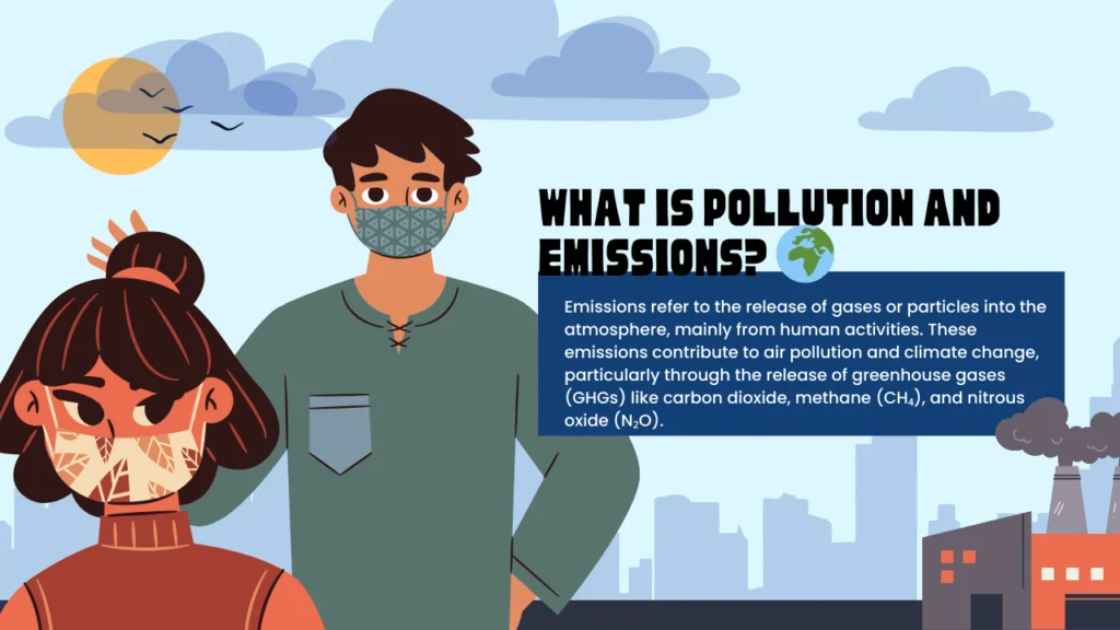 What is Pollution and Emissions?