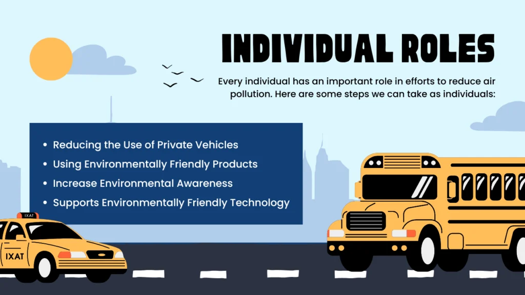 What is Pollution and Emissions?